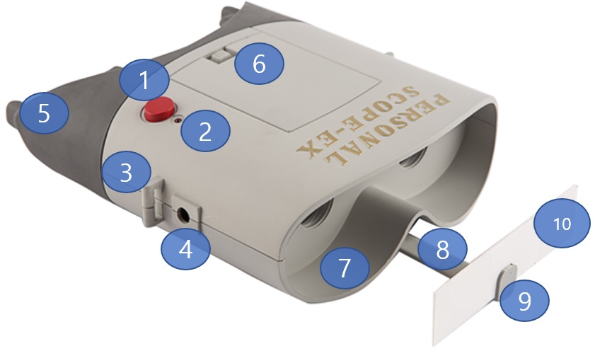 视力恢复运动仪器– IZON 视力爱爱眼尊-可实现眼睛所需的综合运动